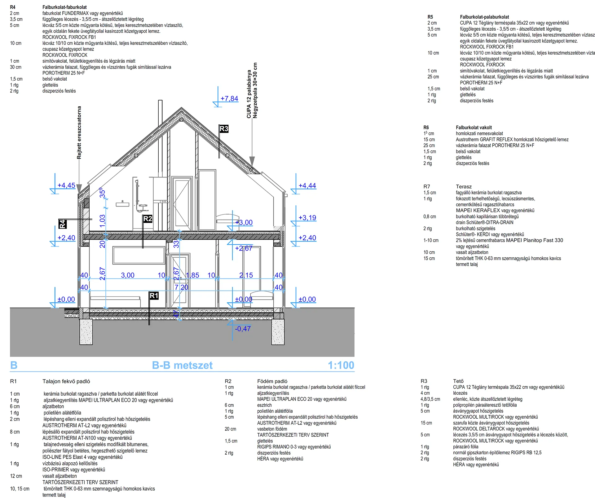 B-B metszet